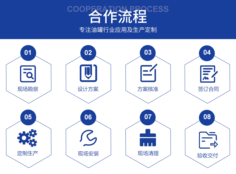 乐鱼leyu官方网站